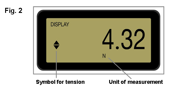 CFG tension display