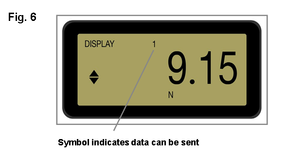 CFG data output display 1