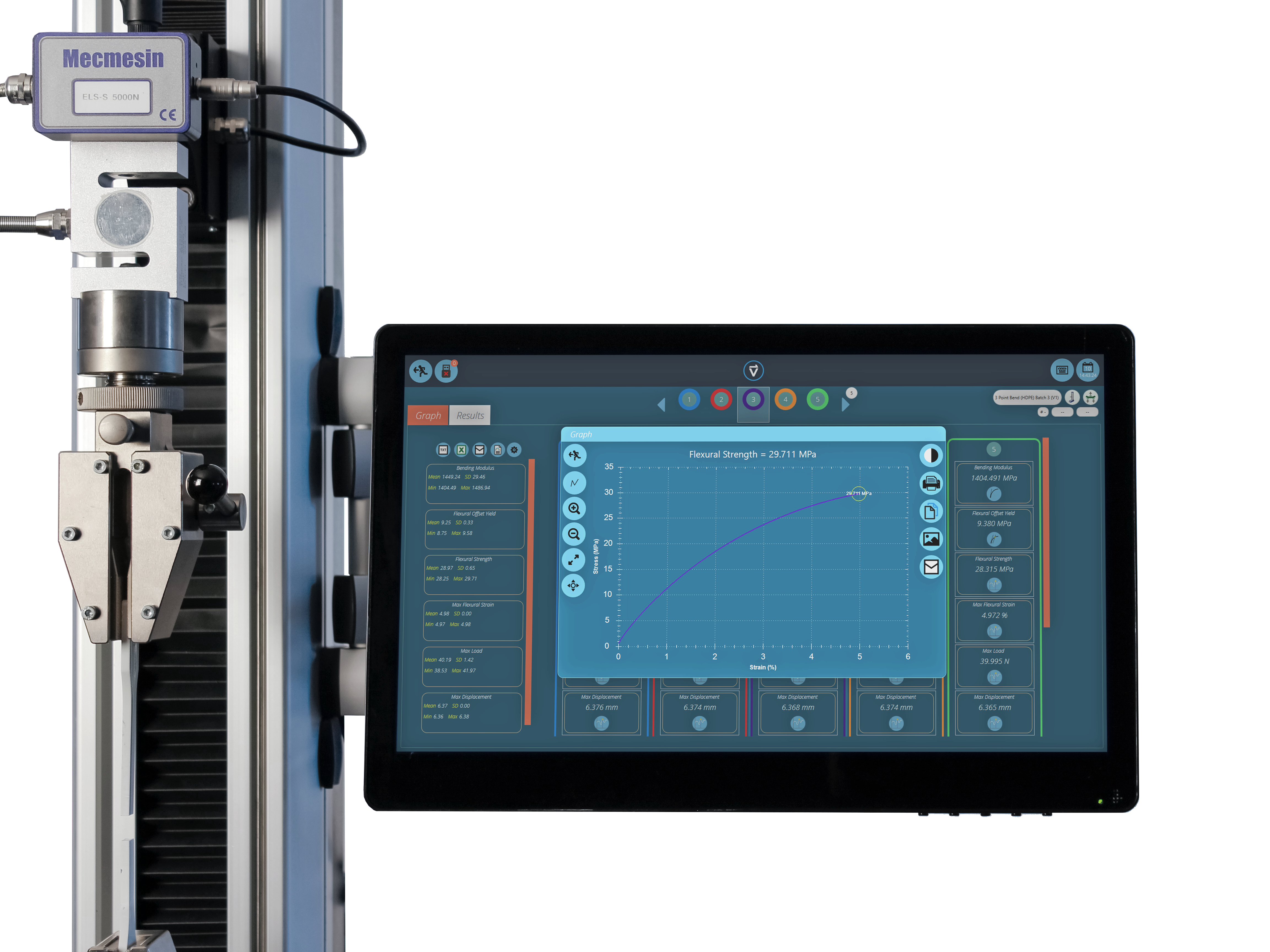 Front Cover Front Cover