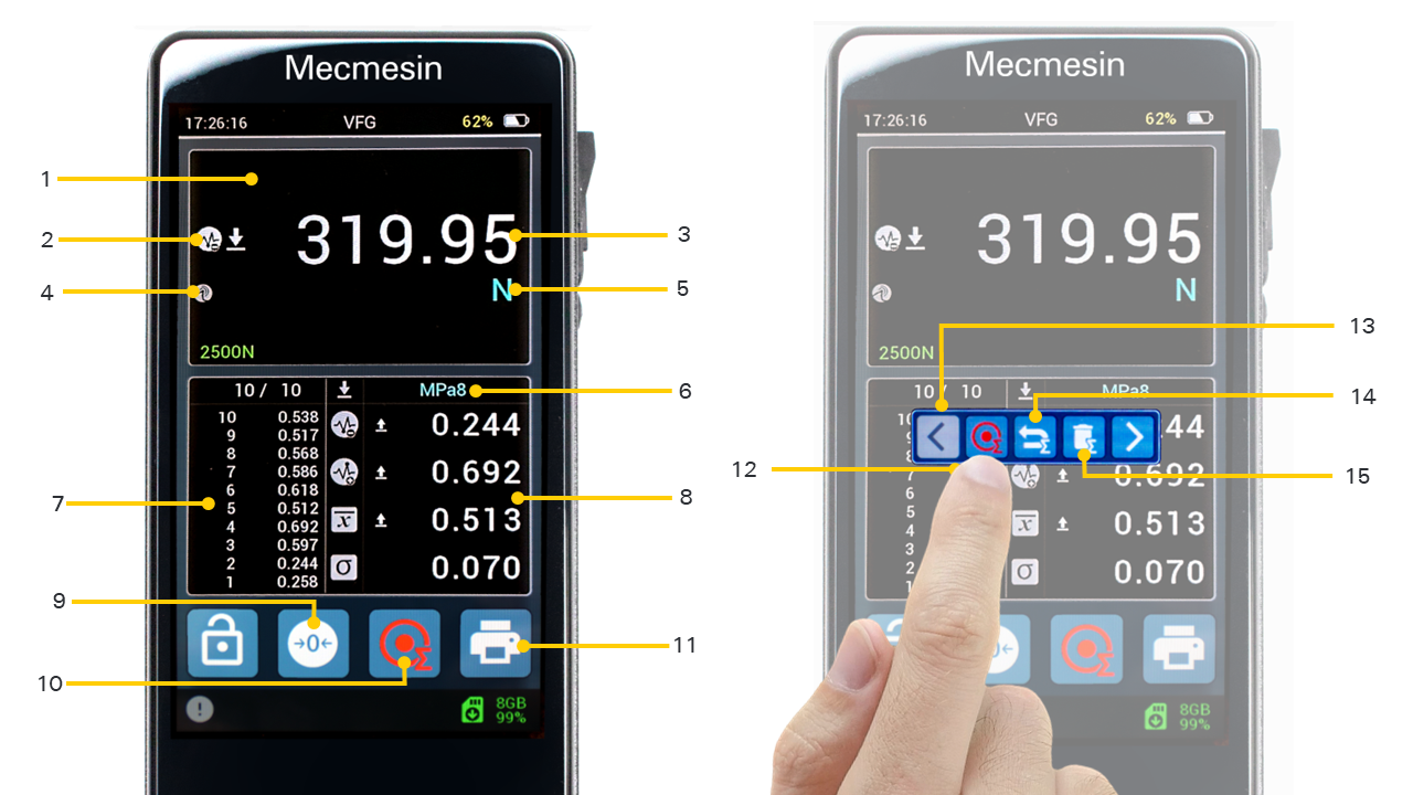 Main display and statistics toolbar screens for VFG Penetrometer use