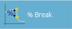 Percentage Break Calculation