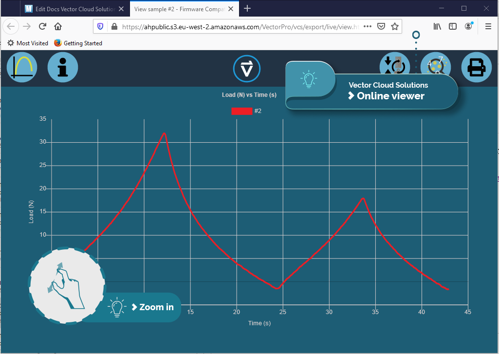 VectorPro Cloud Solutions Online Viewer