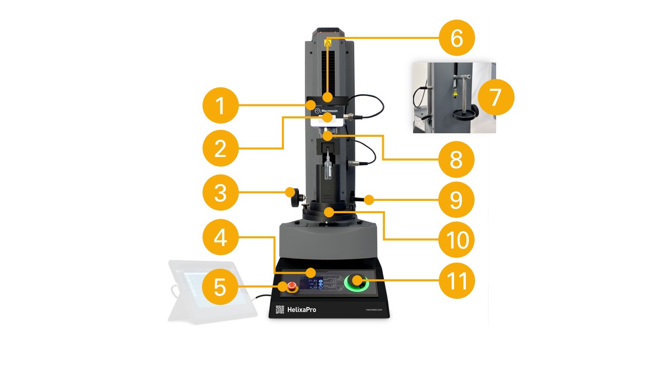 HelixaPro test system markup