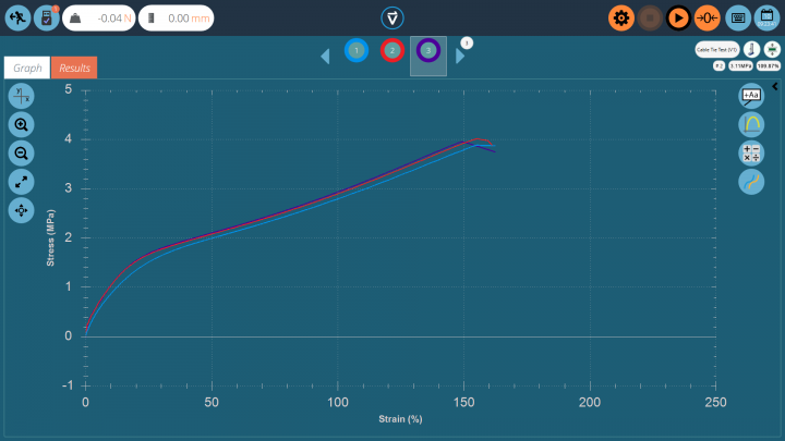 VectorPro Results Screen VectorPro Results Screen